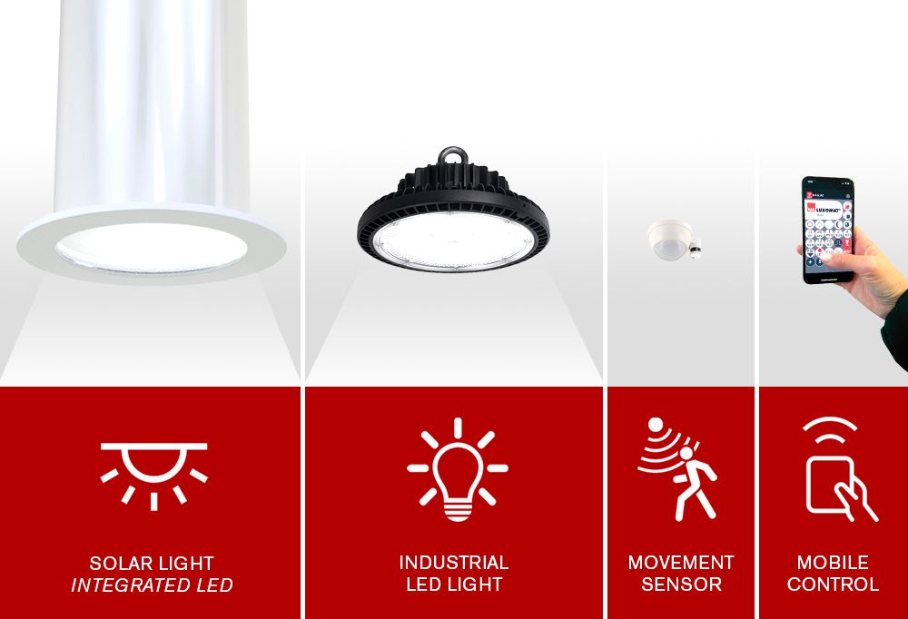 Solar Light With Integrated LED + Industrial LED Light + Movement Sensor Mobole Control
